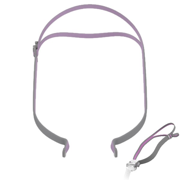 CPAP Mask Headgear Velcro Straps Harness - CPAP SleepCare
